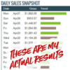 CB Profit Club Official Website | Affiliate Marketing