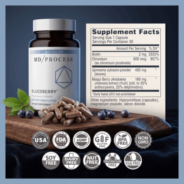 GlucoBerry™ Official Website | #1 Blood Sugar Support Supplement