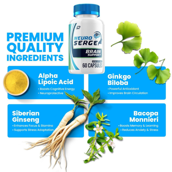 neuro-serge-botanical-ingredients Neuro Serge Supplement for Focus & Brain Health